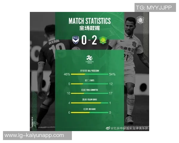 媒体人分析国安平局：虽有遗憾但仍保留出线希望的理论可能性