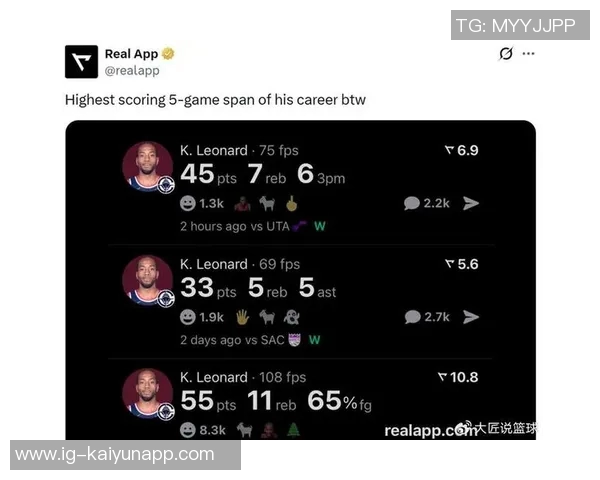 小卡生涯得分突破一万五快船急需他的得分助力